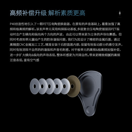 EPZ P40两动圈一平板一压电陶瓷入耳式HIFI监听旗舰有线发烧耳机 - 图3