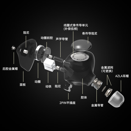 UM/unique melody MEXT线圈式OBC骨传导入耳式有线HiFi耳机 - 图2