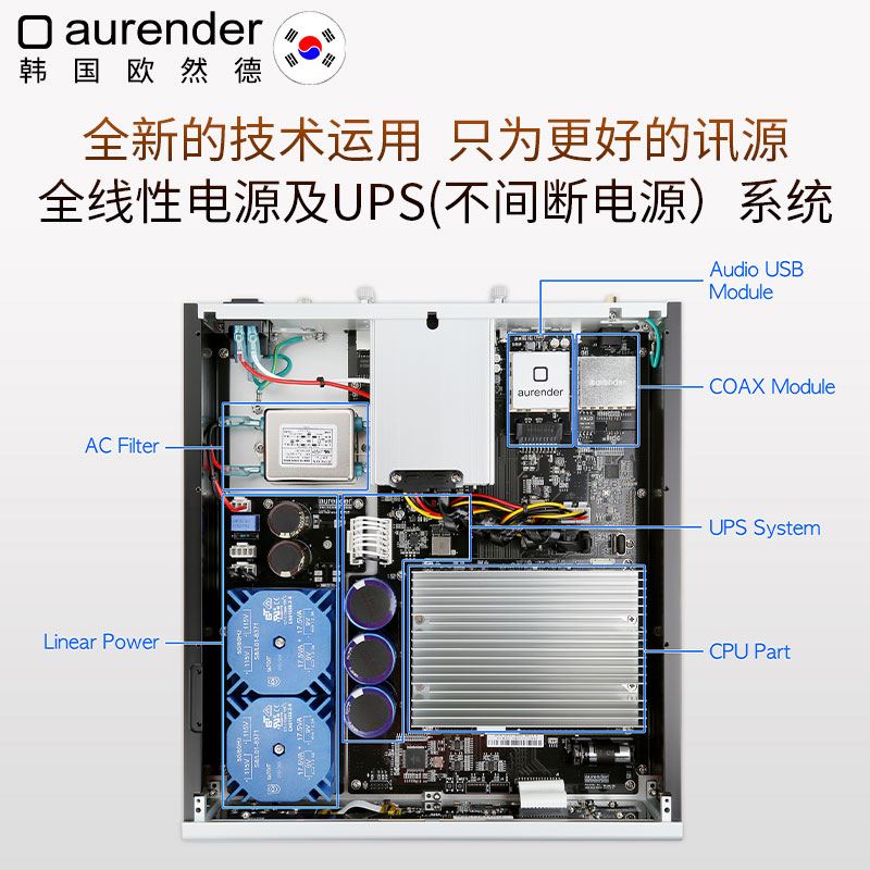 aurender/欧然德 N150 数字音乐串流转盘网络硬盘播放器HIFI数播 - 图2