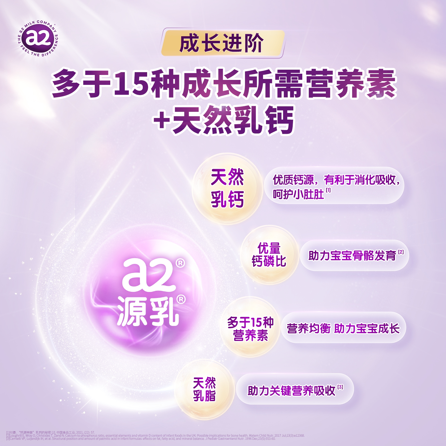 A24 section children's milk powder section 4 for students over 3 years old 900g*3 cans strictly inspected in batches