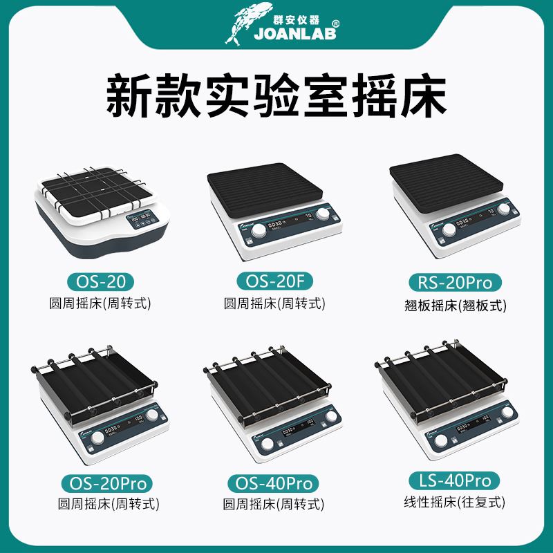 轨道式振荡器往复式圆周3D翘板摇床水平回旋调速震荡器实验室摇床-图0