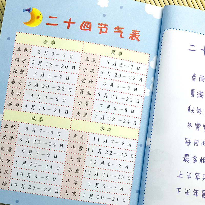 儿童学前看图识字800字3 4 5 6 7岁1580字幼儿园