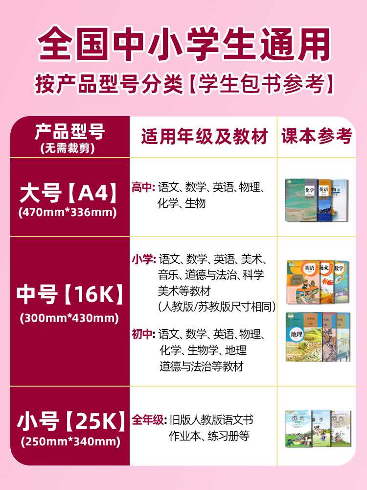 【14点抢】包书皮自粘透明磨砂保护套全套小学一年级上册16K贴二 - 图0