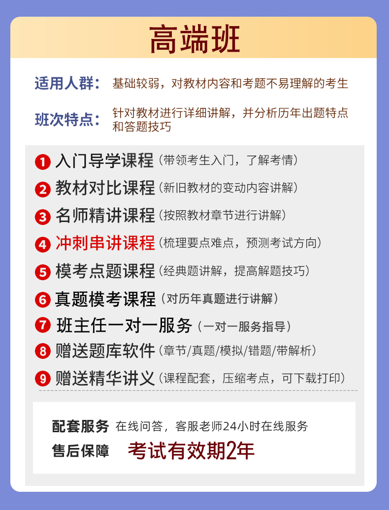 2024年一级二级建造师网课件一建二建视频建筑市政机电课程真题库-图0