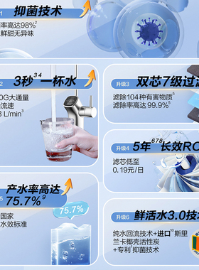海尔净水器PRO1200G鲜活水直饮机