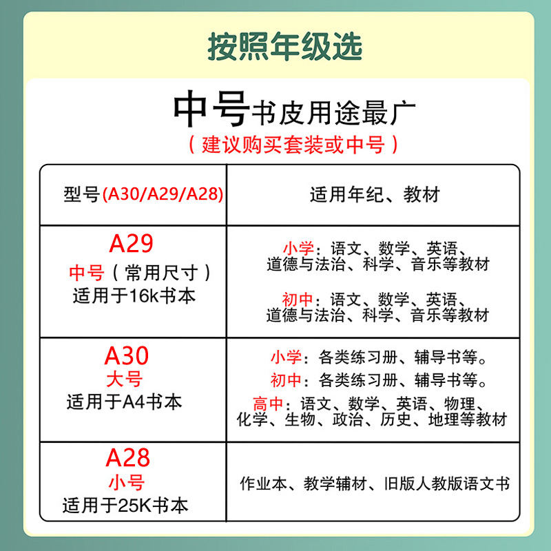 包邮吉祥鸟加厚透明包书皮纸环保书套学生防水书膜A4/16K/25k全套 - 图0