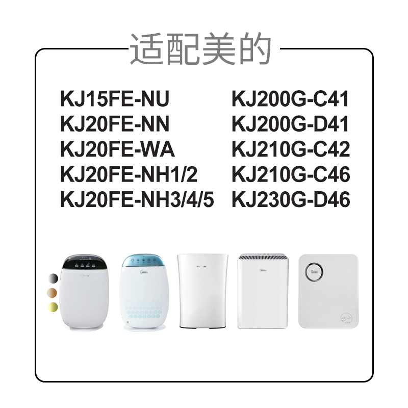 适配美的空气净化器过FC-20N1滤网升级版NH3/C42/C46/C41/D41滤芯-图0