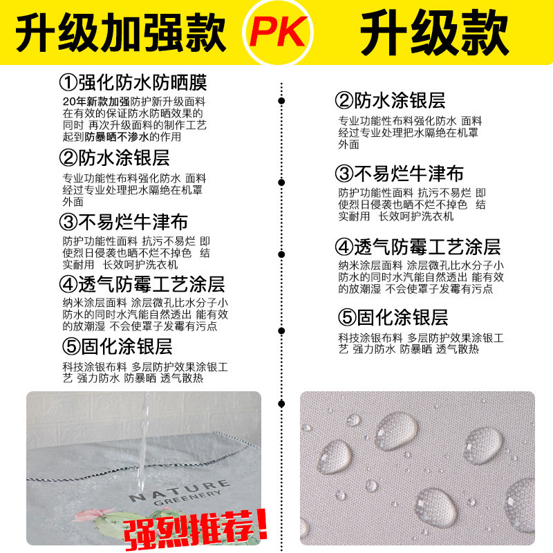 定做四面全包滚筒洗衣机罩防水防晒外套全自动背面海尔美的LG通用