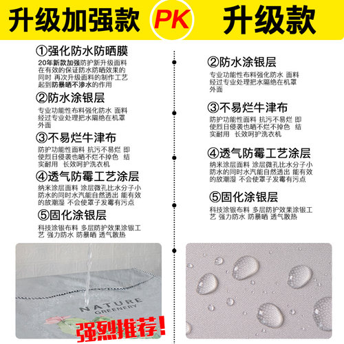 全自动波轮洗衣机罩5/5.5/6/6.5/7/7.5/8KG公斤上开盖防水防晒套 - 图2