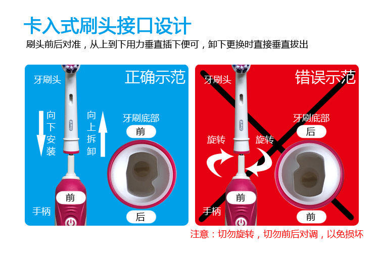 适用于Oral欧乐b电动牙刷头P3000/PRO3/PRO2/D100/P4000/Pro1Max - 图3