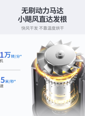 Yours/永日高速吹风机家用速干电吹风负离子护发吹风筒2026新款