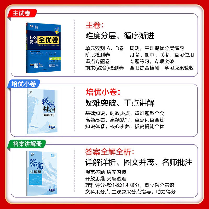 2026版53高中全优卷选择性必修第一二册必修一二册英语文数学物理化学政治历史生物人教外研版高一高二单元检测卷期中期末测试模拟