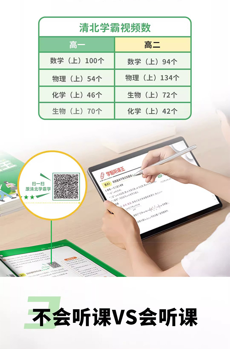 2024版学魁直击高考清北名师视频讲解听课王高一高二年级上下册数学物理化学生物通用版高中母题清单课堂同步讲解资料