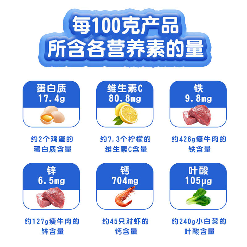 Nestle/雀巢NIDO5+脑力加油站儿童奶粉高钙维生素DHA奶粉900g/罐,淘宝优惠券,粉丝福利购,淘宝优惠卷