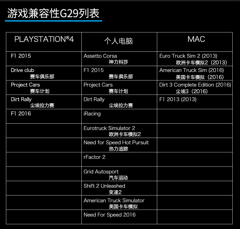 拆包可保罗技G29方向盘电脑驾驶模拟器ps5地平线欧洲卡车G923-图1