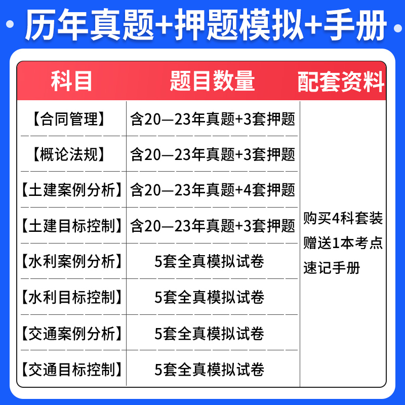 环球网校2024年监理注册工程师历年真题试卷押题模拟试密押题库土建房建全套课件全国总监监理师考试书教材习题集交通运输水利网课 - 图2