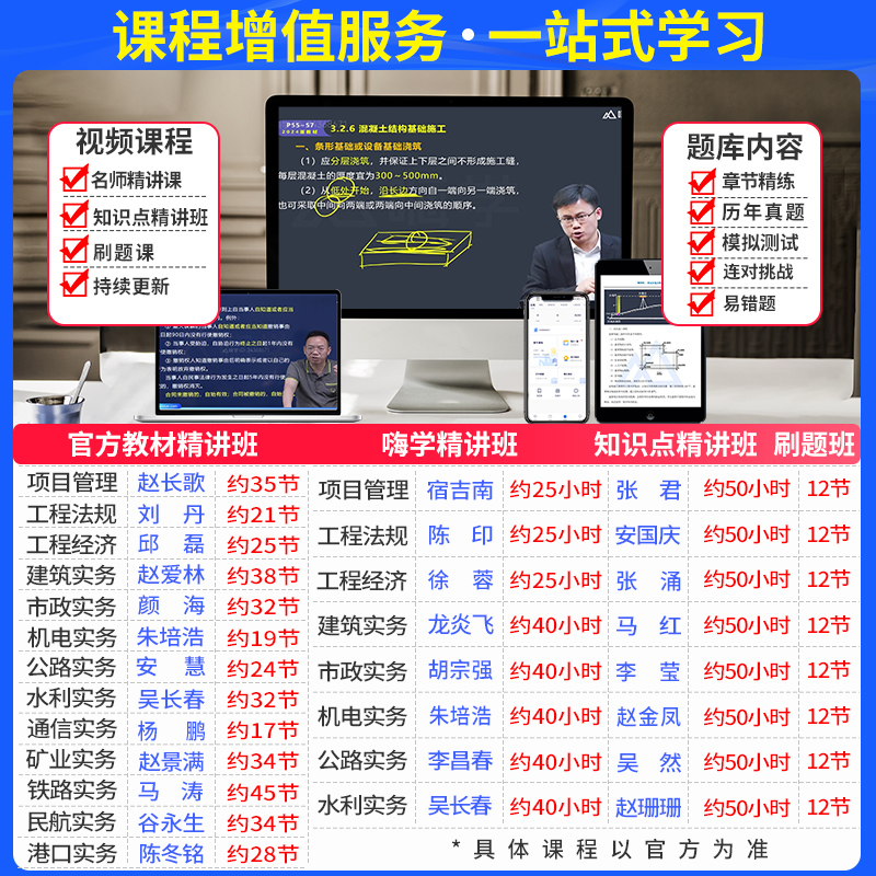 新大纲建工社官方一建建筑2024年教材书历年真题试卷习题集题库一级建造师市政实务机电公路水利水电法规项目管理工程经济网课视频 - 图2