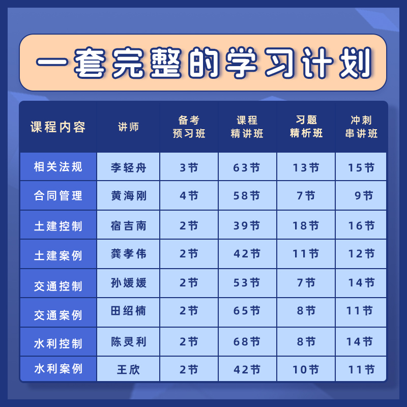 2024注册监理师工程师网课件考试培训课程建筑视频教材环球李轻舟教材网络视频课程课件考试证历年真题试卷押题库软件资料教学-图0