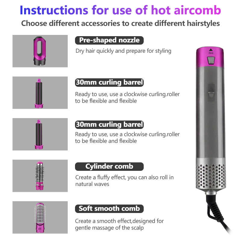 Wet and dry use curling iron Styling Hair Dryer hot air styl - 图0