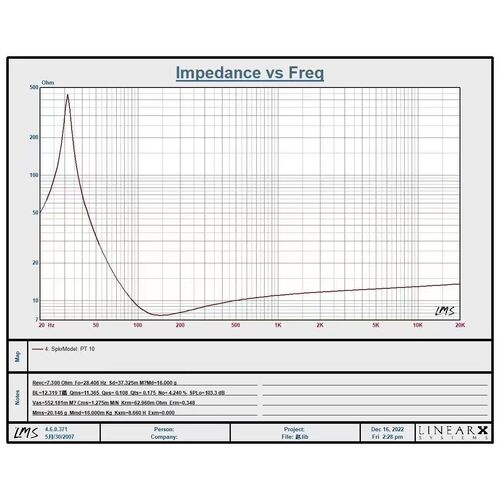 正品丽颂发烧hifi级15寸全频喇叭PT系列臻选人声挚选音质源头工厂 - 图2