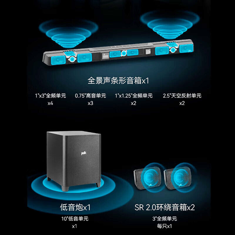 普乐之声MAX AX SR 回音壁音响家庭影院音箱7.1.2杜比全景声音响,淘宝优惠券,粉丝福利购,淘宝优惠卷