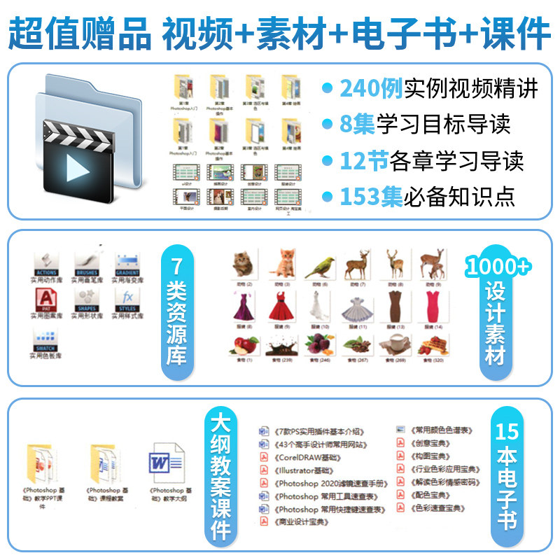 Ps教程书籍photoshop从入门到精通2022正版ps教程零基础自学视频教程书 淘宝美工PS教材电商海报详情页设计图片人像处理ps修图软件