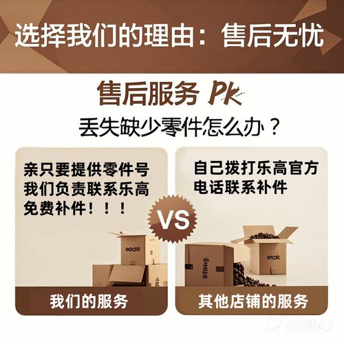 乐高玩具LEGO 75954哈利波特霍格沃茨城堡男孩子儿童积木节日礼物 - 图1
