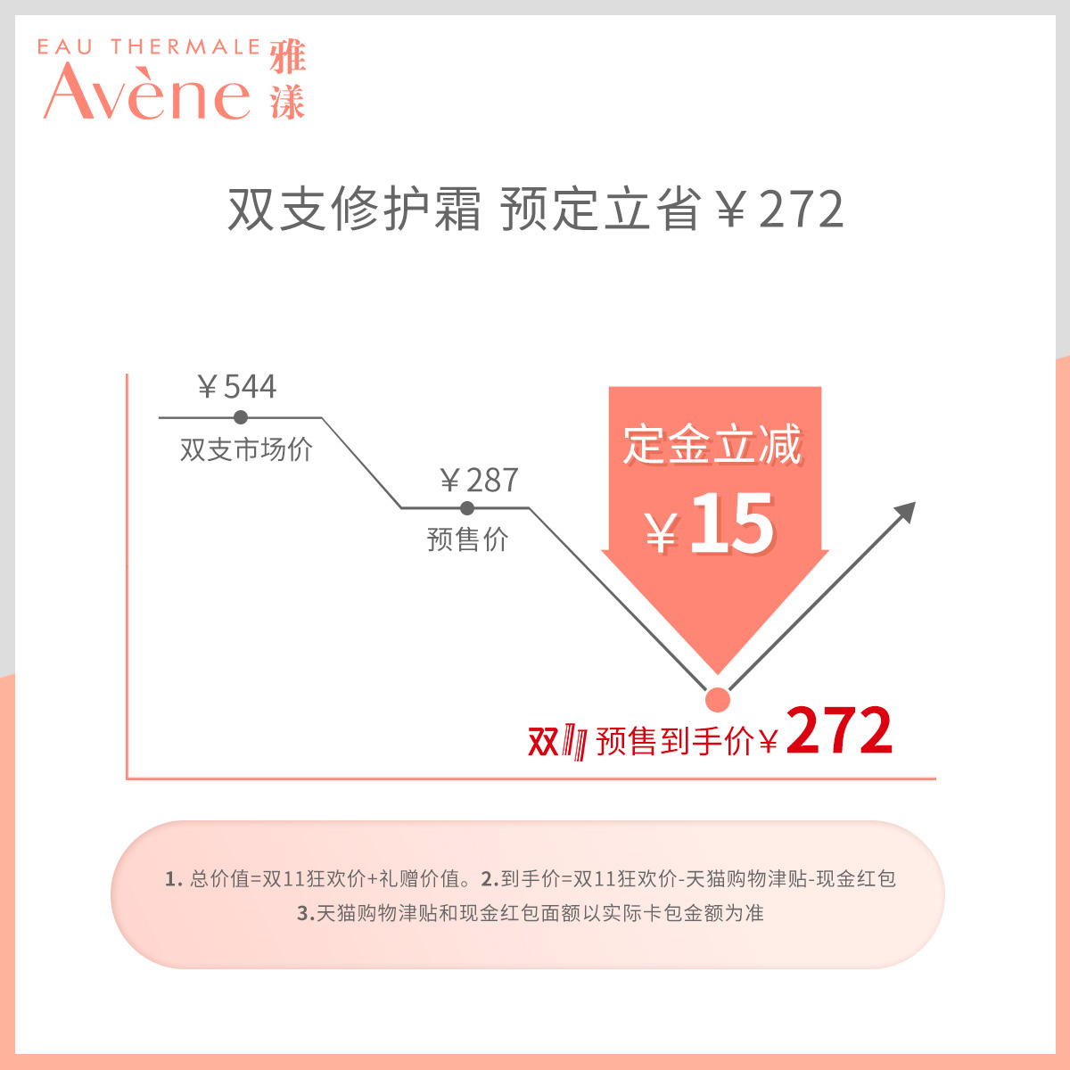 滋润保湿补水面霜女正品 2 50ml 雅漾修护舒缓保湿霜 预售 11 双 滋润保湿补水面霜女正品 2 50ml 雅漾修护舒缓保湿霜 预售 11 双
