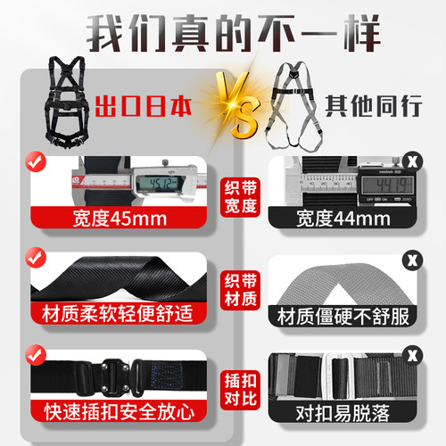 五点式高空安全带日本出口户外高空作业安全绳电工空调安装保险带 - 图2