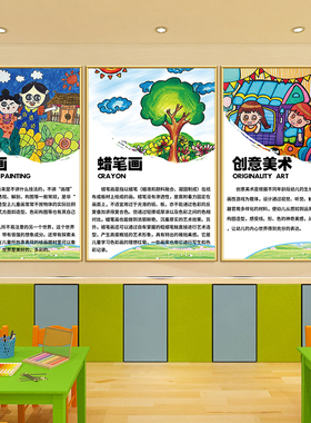 美术课程体系挂图国画美术教室墙面装饰画美术培训机构画室墙贴纸