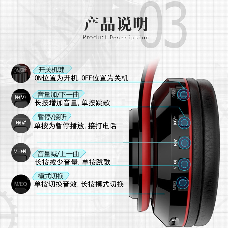 SCP英文语音二次元真无线蓝牙耳机头戴式电竞游戏动漫周边5.0耳麦