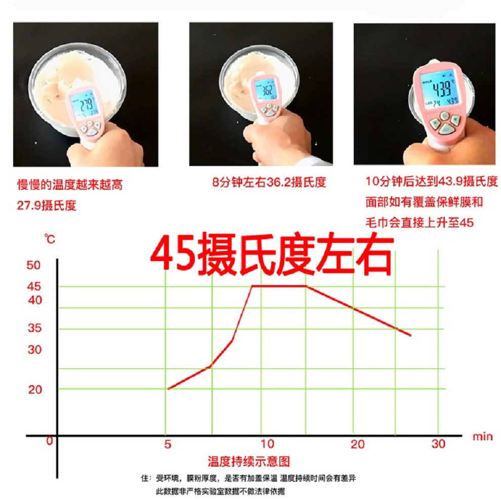 40斤美容院热膜粉石膏面膜粉倒膜粉硬膜体膜V脸发热紧致面膜