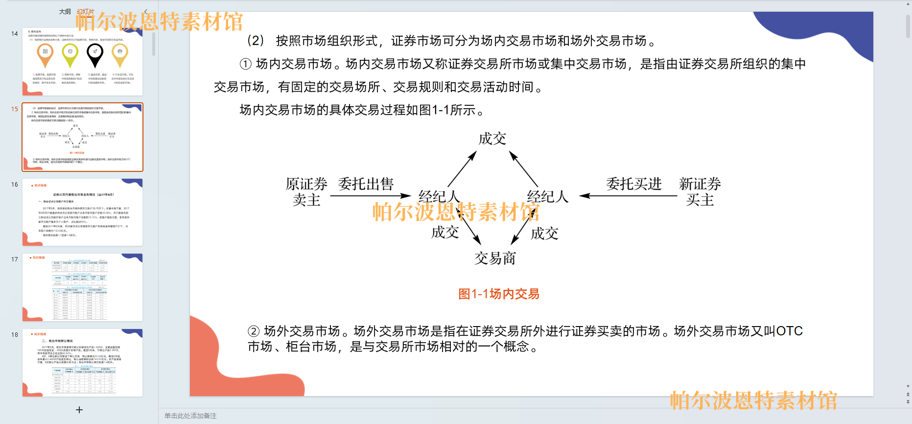 证券投资学PPT课件详案教案试卷题讲课备课收益风险基本技术分析 - 图0