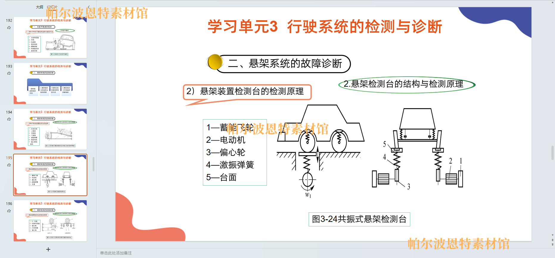 汽车检测与诊断技术PPT课件教案详案试卷题讲备课发动机底盘故障 - 图0