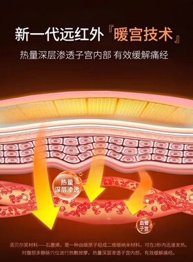 德国暖宫腰带女生理痛经月经期宫寒腰疼保暖礼物大姨妈肚子疼神器