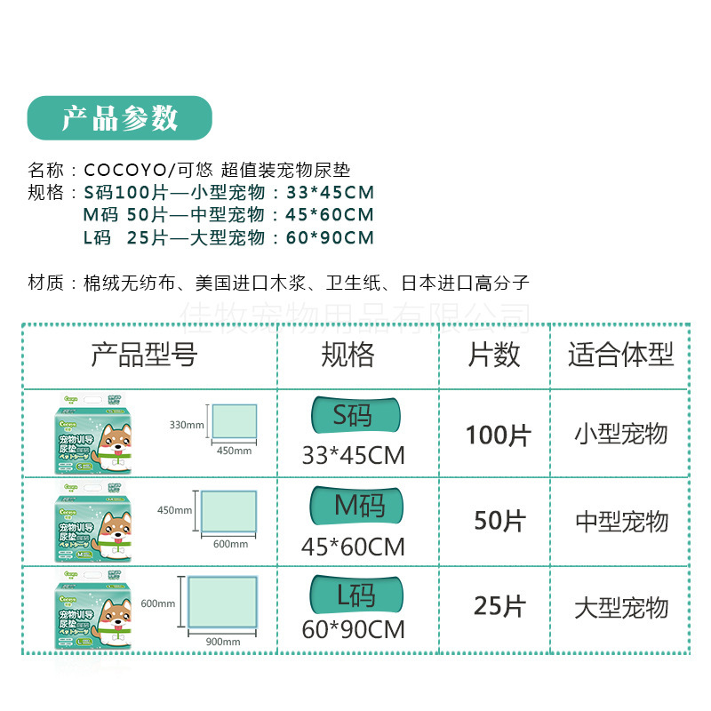 悠派COCOYO狗狗超值款尿垫尿片宠物用品吸水垫除臭泰迪尿不湿加厚 - 图1