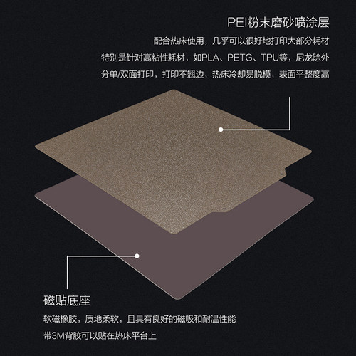3d打印pei板单双面PEI粉末喷涂打印板热床磁吸弹簧钢片 Voron平台 - 图0