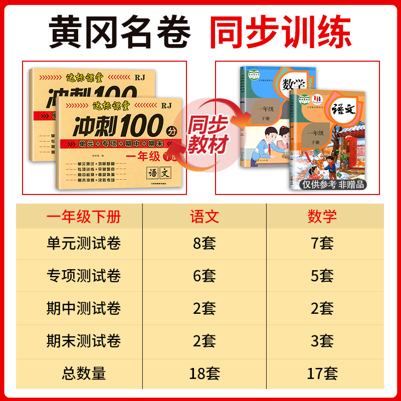 一年级下册试卷测试卷全套人教版期末冲刺100分小学一下语文数学部编版同步训练练习册练习题单元期末考试卷子课后作业练习-图0