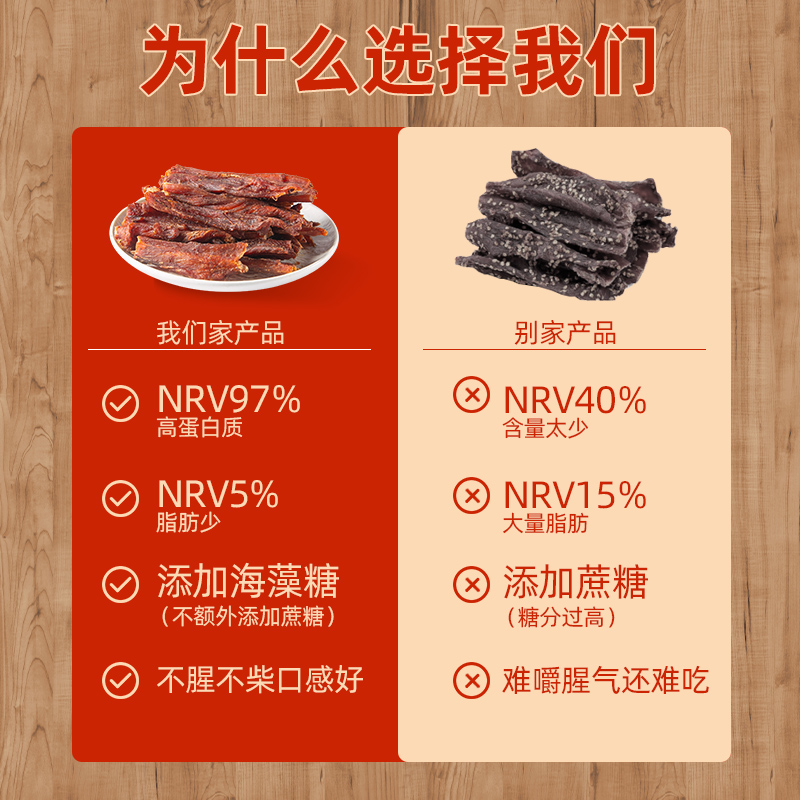 高蛋白牛肉条鸡沙爹肉干沙嗲风干解馋健身零食食品休闲小吃肉类小 - 图3