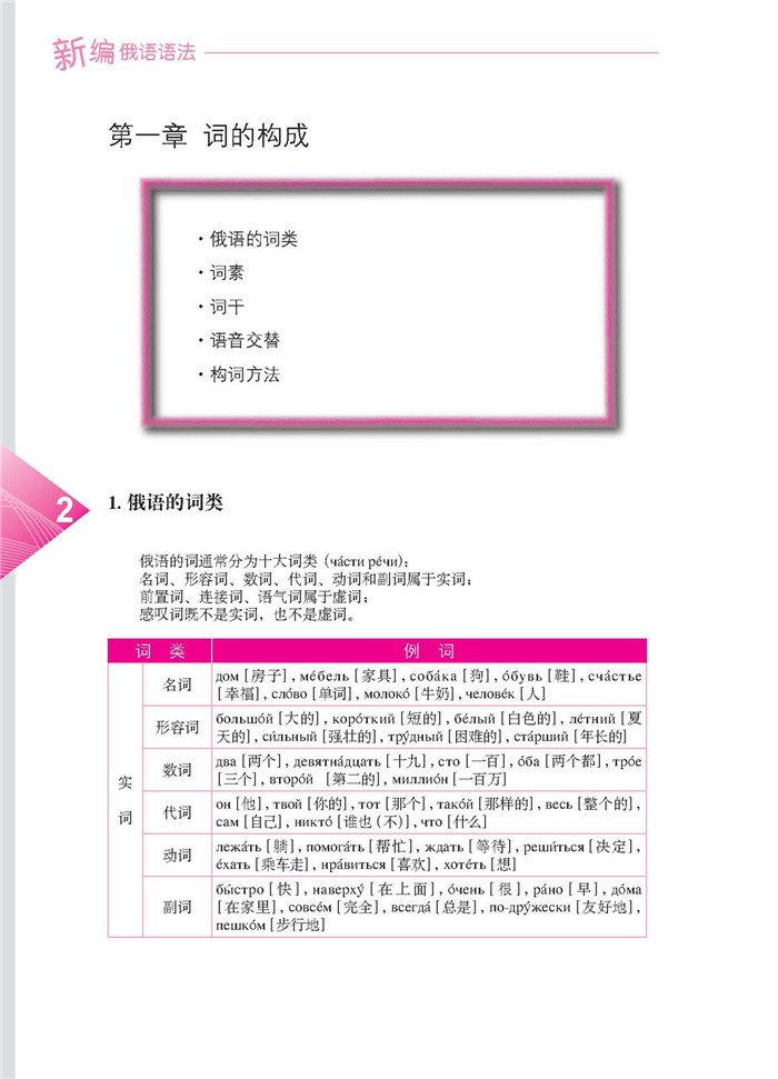 外研社新编俄语语法黄颖高等学校俄语教材俄语专四专八语法俄语实用语法书俄语语法大全俄语自学语法教材大学俄语语法书-图0