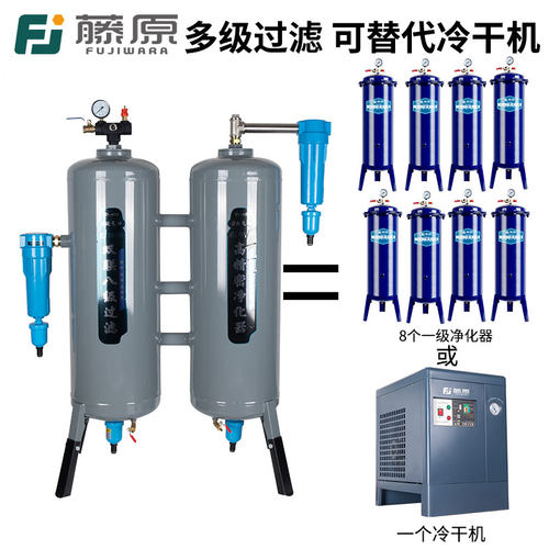 气泵空压机油水分离器过滤器高效除油除水净化压缩空气喷漆干燥罐 - 图0
