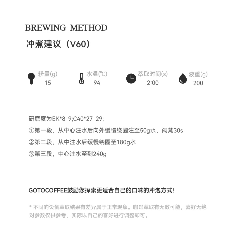 GOTOCOFFEE  厄瓜多尔木瓜庄园日晒改良铁皮卡手冲单品咖啡豆粉