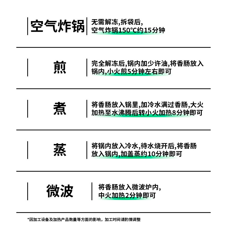 喜旺0添加蔬菜膳食200g肉肠热狗肠 喜旺食品香肠/腊肠