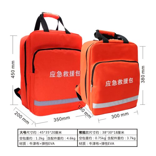 应急救援包户外消防安全家用防汛灾害急救品物资储备工具套装背包 - 图0
