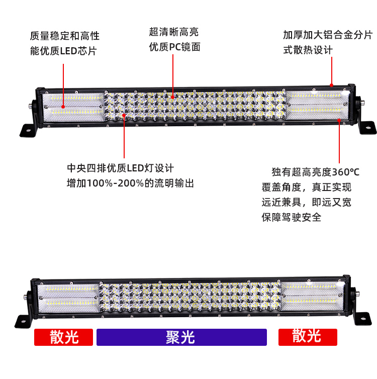 汽车led长条射灯12v24v超亮四排货车越野车顶改装强光中网前杠灯