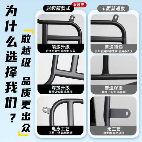 适用九号M95c电动车后尾架护杠M85cN70c加厚保险杠后备箱支架改装 - 图0