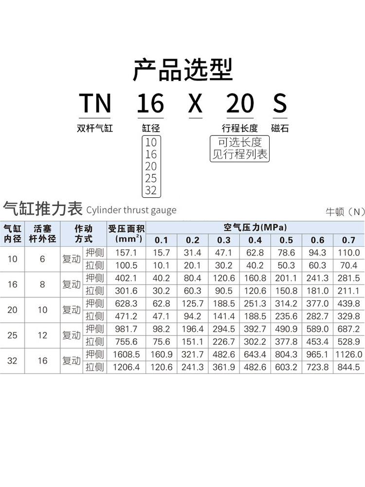 亚德客气动双轴双杆气缸TN10/16/20/32X10X15X20X25X30X50X75X100 - 图0