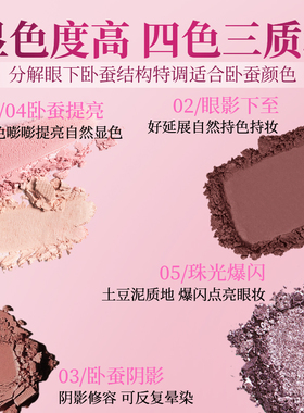 kekemood卧蚕盘五色眼影盘学生下至卧蚕盘平价眼影正品彩妆盘