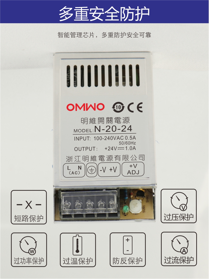 N-20-5V4.0A 12V2.0A 24V1.0A超薄型单组输出明维直流LED开关电源-图2