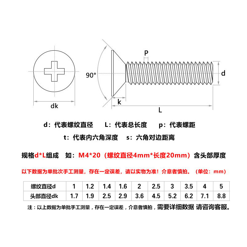 M1.7M2M2.5M3M3.5M4 镀黑色KM十字槽平头螺丝 沉头机牙电子小螺钉 - 图1